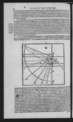 Fourth Volume - New Description of the Sun Dial - Chapters - Page 36