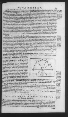 Fourth Volume - New Description of the Sun Dial - Chapters - Page 43