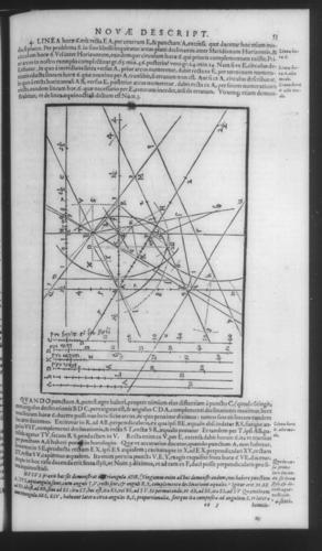 Fourth Volume - New Description of the Sun Dial - Chapters - Page 53