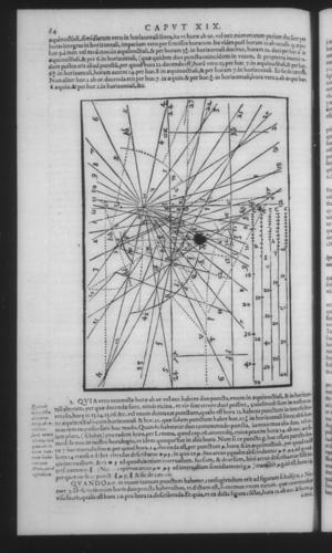 Fourth Volume - New Description of the Sun Dial - Chapters - Page 64