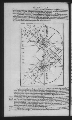 Fourth Volume - New Description of the Sun Dial - Chapters - Page 72