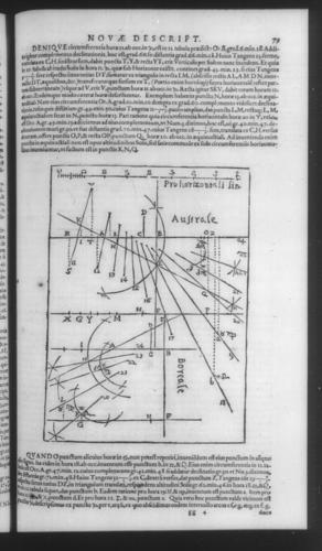 Fourth Volume - New Description of the Sun Dial - Chapters - Page 79