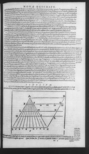Fourth Volume - New Description of the Sun Dial - Chapters - Page 7