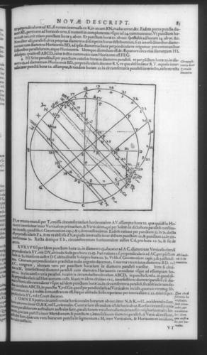 Fourth Volume - New Description of the Sun Dial - Chapters - Page 83