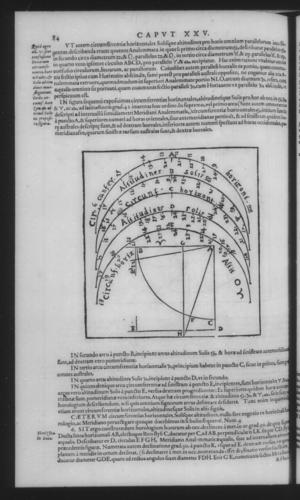 Fourth Volume - New Description of the Sun Dial - Chapters - Page 84