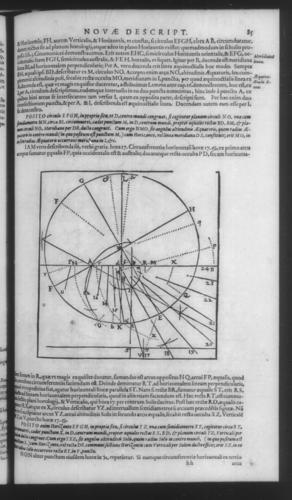 Fourth Volume - New Description of the Sun Dial - Chapters - Page 85