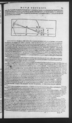 Fourth Volume - New Description of the Sun Dial - Chapters - Page 89