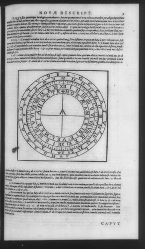 Fourth Volume - New Description of the Sun Dial - Chapters - Page 9
