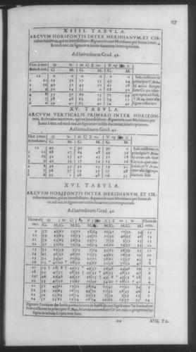 Fourth Volume - New Description of the Sun Dial - Tables - Page 157