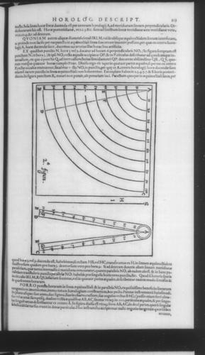 Fourth Volume - New Description of the Sun Dial - Brief Compendium - Page 213