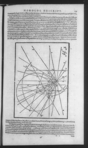 Fourth Volume - New Description of the Sun Dial - Brief Compendium - Page 219