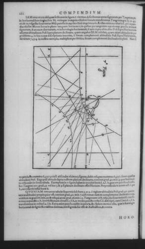 Fourth Volume - New Description of the Sun Dial - Brief Compendium - Page 222