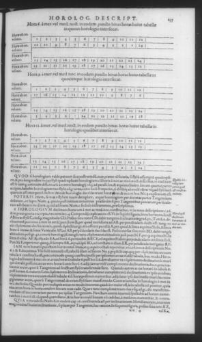 Fourth Volume - New Description of the Sun Dial - Notes - Page 235