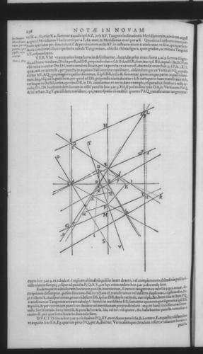 Fourth Volume - New Description of the Sun Dial - Notes - Page 236