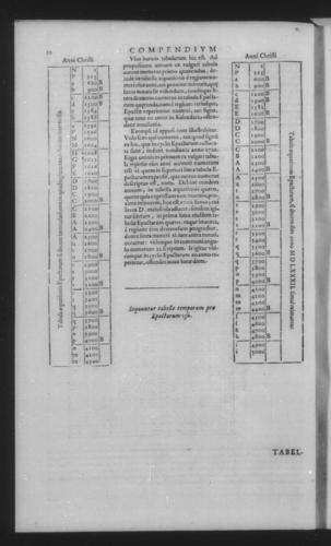 Fifth Volume - Roman Calendar of Gregory XIII - Compendium - Page 10