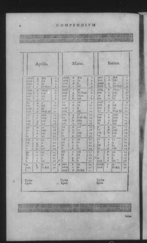 Fifth Volume - Roman Calendar of Gregory XIII - Compendium - Page 6