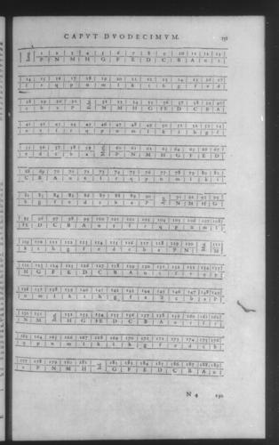 Fifth Volume - Roman Calendar of Gregory XIII - Calendar - Page 151