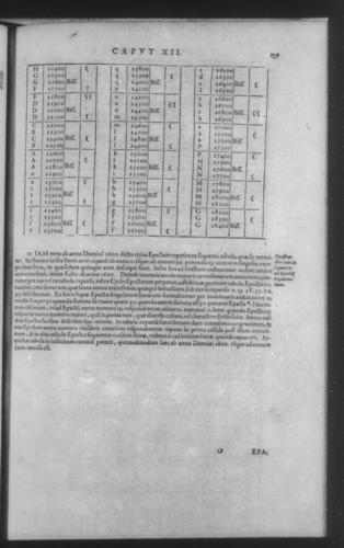 Fifth Volume - Roman Calendar of Gregory XIII - Calendar - Page 157