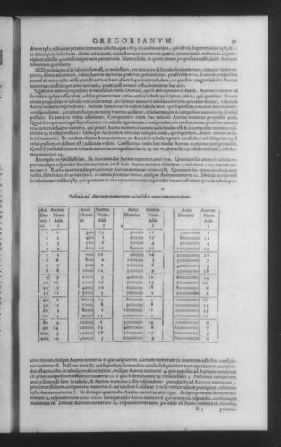 Fifth Volume - Roman Calendar of Gregory XIII - Calendar - Page 17