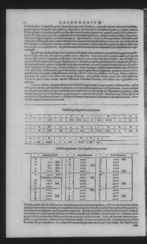 Fifth Volume - Roman Calendar of Gregory XIII - Calendar - Page 20