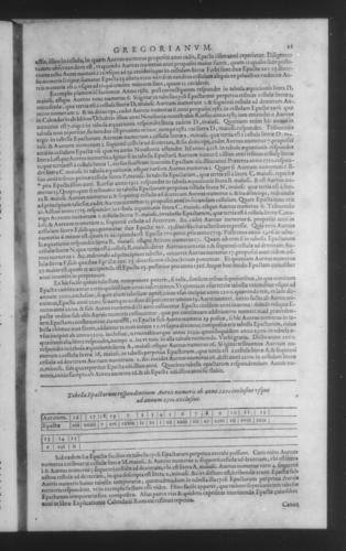 Fifth Volume - Roman Calendar of Gregory XIII - Calendar - Page 21