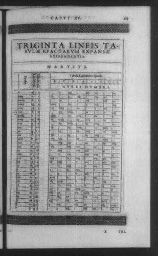 Fifth Volume - Roman Calendar of Gregory XIII - Calendar - Page 265