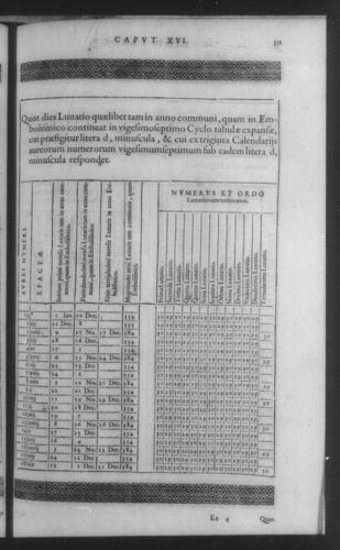 Fifth Volume - Roman Calendar of Gregory XIII - Calendar - Page 331