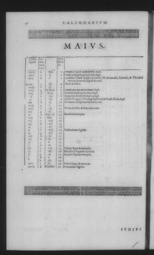 Fifth Volume - Roman Calendar of Gregory XIII - Calendar - Page 40