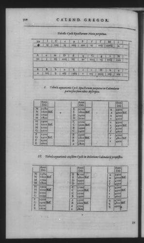 Fifth Volume - Roman Calendar of Gregory XIII - Calendar - Page 520