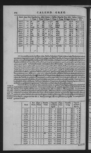 Fifth Volume - Roman Calendar of Gregory XIII - Calendar - Page 524