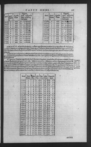 Fifth Volume - Roman Calendar of Gregory XIII - Calendar - Page 527