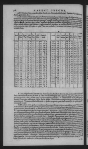 Fifth Volume - Roman Calendar of Gregory XIII - Calendar - Page 528