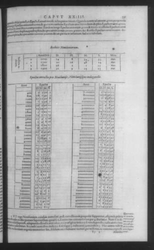 Fifth Volume - Roman Calendar of Gregory XIII - Calendar - Page 531