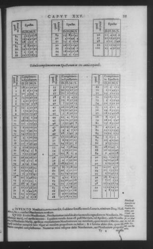 Fifth Volume - Roman Calendar of Gregory XIII - Calendar - Page 535