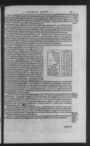 Fifth Volume - Roman Calendar of Gregory XIII - Calendar - Page 539