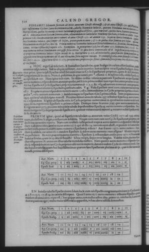 Fifth Volume - Roman Calendar of Gregory XIII - Calendar - Page 542