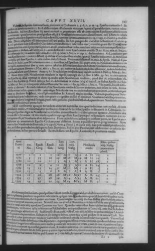 Fifth Volume - Roman Calendar of Gregory XIII - Calendar - Page 543