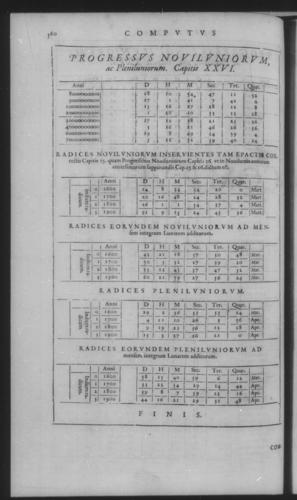 Fifth Volume - Roman Calendar of Gregory XIII - Calendar - Page 560