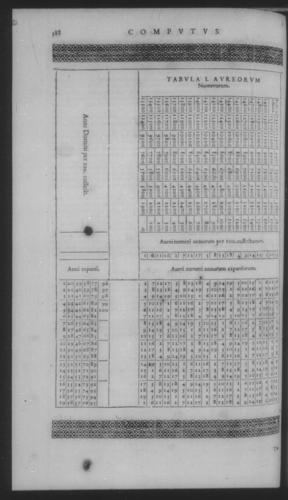 Fifth Volume - Roman Calendar of Gregory XIII - Calendar - Page 588