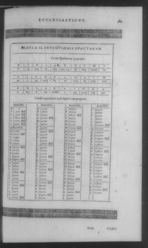 Fifth Volume - Roman Calendar of Gregory XIII - Calendar - Page 589