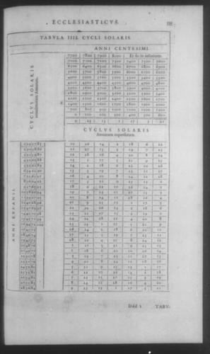 Fifth Volume - Roman Calendar of Gregory XIII - Calendar - Page 591