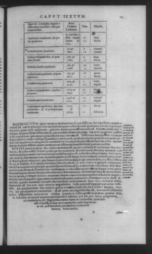Fifth Volume - Apology against Michael Maestlin - Contents - Page 25