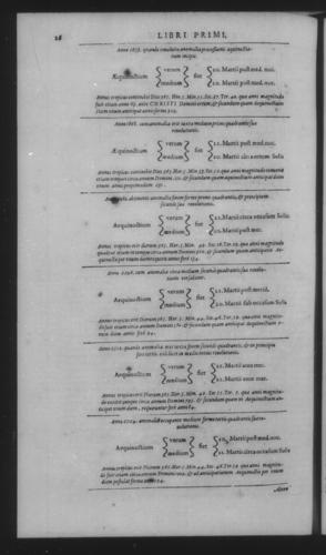Fifth Volume - Apology against Michael Maestlin - Contents - Page 26