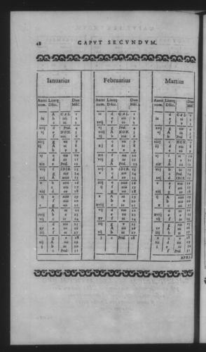 Fifth Volume - Apology against Michael Maestlin - Contents - Page 48