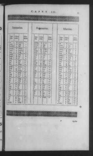 Fifth Volume - Apology against Michael Maestlin - Contents - Page 61