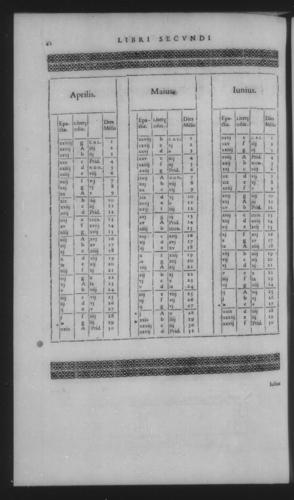 Fifth Volume - Apology against Michael Maestlin - Contents - Page 62