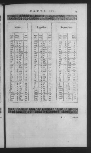 Fifth Volume - Apology against Michael Maestlin - Contents - Page 63