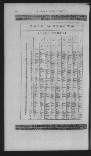 Fifth Volume - Apology against Michael Maestlin - Contents - Page 68