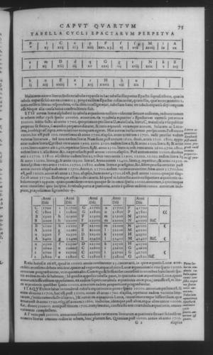 Fifth Volume - Apology against Michael Maestlin - Contents - Page 75