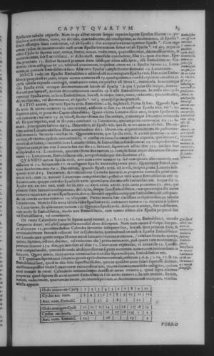 Fifth Volume - Apology against Michael Maestlin - Contents - Page 83